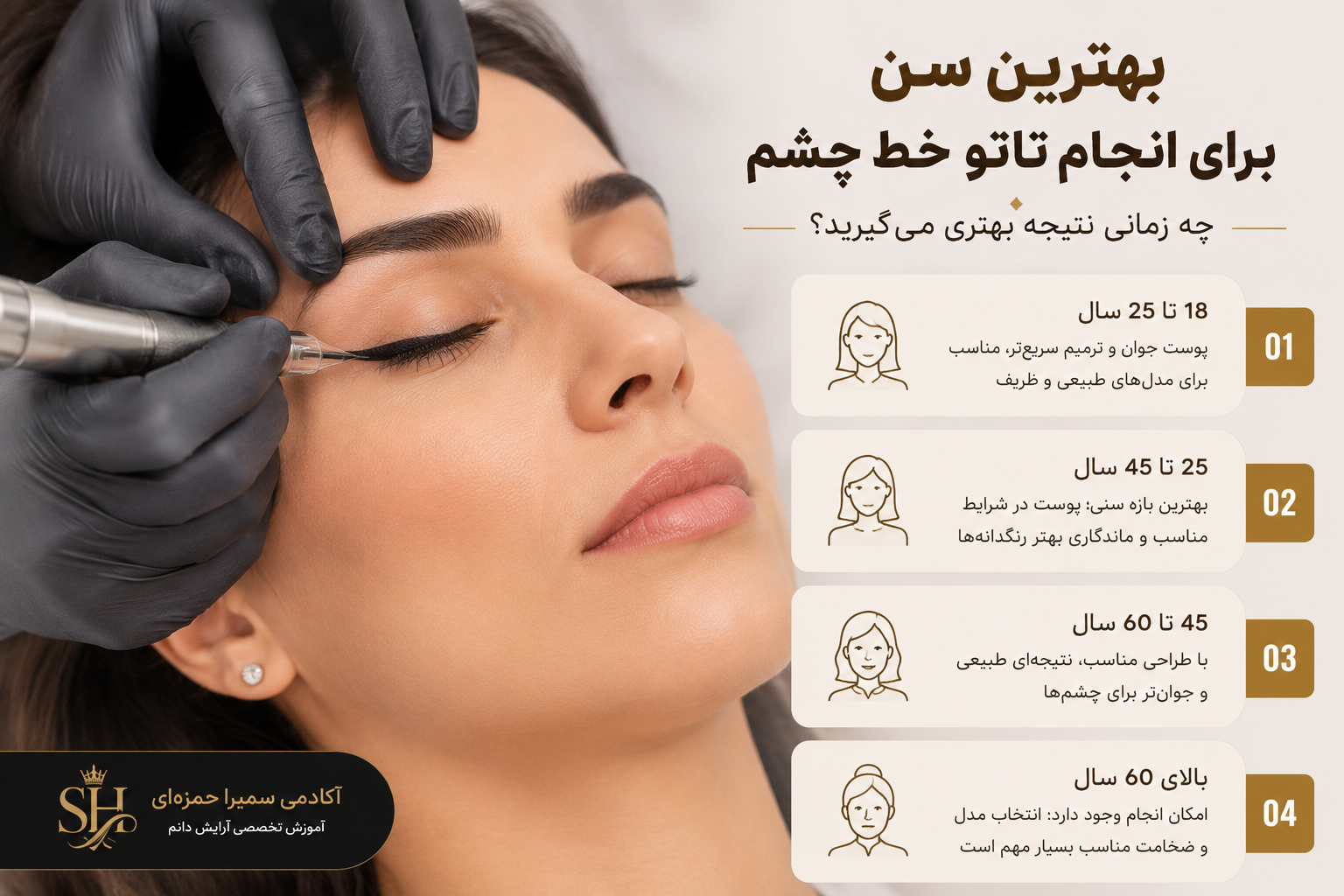 بهترین سن برای انجام تاتو خط چشم